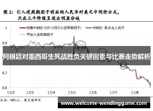阿根廷对墨西哥生死战胜负关键因素与比赛走势解析