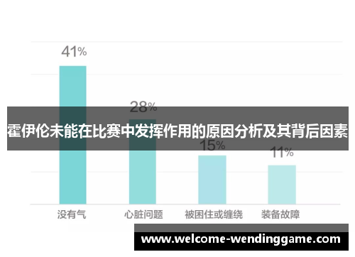 霍伊伦未能在比赛中发挥作用的原因分析及其背后因素