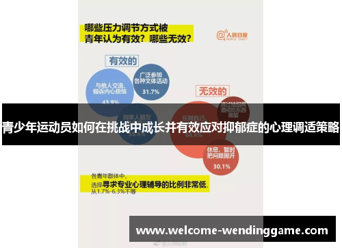 青少年运动员如何在挑战中成长并有效应对抑郁症的心理调适策略