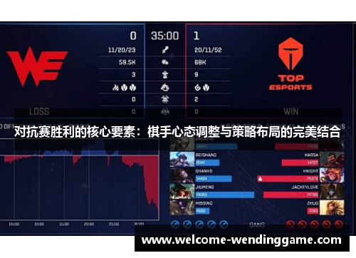 对抗赛胜利的核心要素：棋手心态调整与策略布局的完美结合