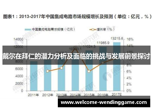 戴尔在拜仁的潜力分析及面临的挑战与发展前景探讨