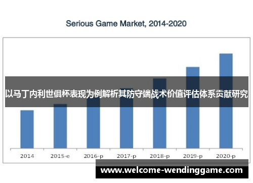 以马丁内利世俱杯表现为例解析其防守端战术价值评估体系贡献研究