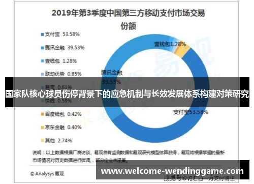 国家队核心球员伤停背景下的应急机制与长效发展体系构建对策研究